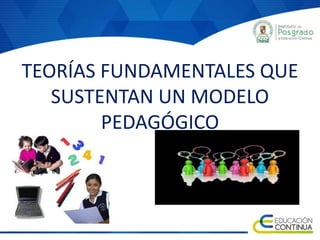 TEORÍAS FUNDAMENTALES QUE
SUSTENTAN UN MODELO
PEDAGÓGICO
 
