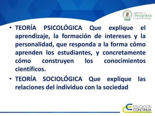• TEORÍA PSICOLÓGICA Que explique el
aprendizaje, la formación de intereses y la
personalidad, que responda a la forma cómo
aprenden los estudiantes, y concretamente
cómo construyen los conocimientos
científicos.
• TEORÍA SOCIOLÓGICA Que explique las
relaciones del individuo con la sociedad
 