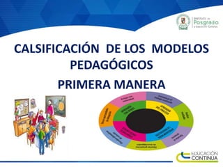 CALSIFICACIÓN DE LOS MODELOS
PEDAGÓGICOS
PRIMERA MANERA
 