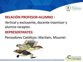 RELACIÒN PROFESOR-ALUMNO :
Vertical y excluyente, docente trasmisor y
alumno receptor.
REPRESENTANTES:
Pensadores Católicos: Maritain, Mounier
 