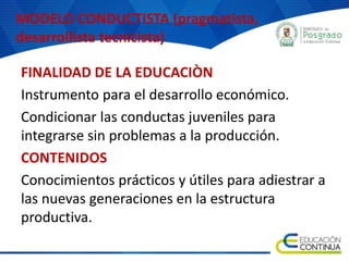FINALIDAD DE LA EDUCACIÒN
Instrumento para el desarrollo económico.
Condicionar las conductas juveniles para
integrarse sin problemas a la producción.
CONTENIDOS
Conocimientos prácticos y útiles para adiestrar a
las nuevas generaciones en la estructura
productiva.
MODELO CONDUCTISTA (pragmatista,
desarrollista tecnicista)
 