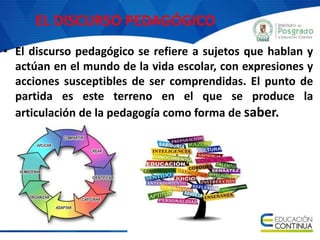 EL DISCURSO PEDAGÓGICO
• El discurso pedagógico se refiere a sujetos que hablan y
actúan en el mundo de la vida escolar, con expresiones y
acciones susceptibles de ser comprendidas. El punto de
partida es este terreno en el que se produce la
articulación de la pedagogía como forma de saber.
 