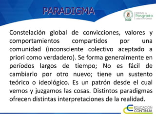 Constelación global de convicciones, valores y
comportamientos compartidos por una
comunidad (inconsciente colectivo aceptado a
priori como verdadero). Se forma generalmente en
períodos largos de tiempo; No es fácil de
cambiarlo por otro nuevo; tiene un sustento
teórico o ideológico. Es un patrón desde el cual
vemos y juzgamos las cosas. Distintos paradigmas
ofrecen distintas interpretaciones de la realidad.
 