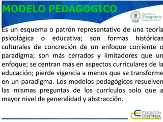 MODELO PEDAGOGICO
Es un esquema o patrón representativo de una teoría
psicológica o educativa; son formas históricas
culturales de concreción de un enfoque corriente o
paradigma; son más cerrados y limitadores que un
enfoque; se centran más en aspectos curriculares de la
educación; pierde vigencia a menos que se transforme
en un paradigma. Los modelos pedagógicos resuelven
las mismas preguntas de los currículos solo que a
mayor nivel de generalidad y abstracción.
 