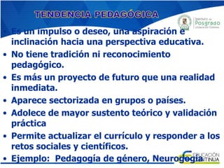 • Es un impulso o deseo, una aspiración e
inclinación hacia una perspectiva educativa.
• No tiene tradición ni reconocimiento
pedagógico.
• Es más un proyecto de futuro que una realidad
inmediata.
• Aparece sectorizada en grupos o países.
• Adolece de mayor sustento teórico y validación
práctica
• Permite actualizar el currículo y responder a los
retos sociales y científicos.
• Ejemplo: Pedagogía de género, Neurogogía
 