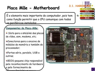 3.1. HARDWARE  Placa Mãe - Motherboard É o elemento mais importante do computador, pois tem como função permitir que o CPU comunique com todos os periféricos instalados Componentes da Placa-Mãe: Slots-para o  encaixe  das placas de vídeo, som, modems, etc; Conectores-para o encaixe de módulos de memória e também do processador; Portas-série, paralelo, USB e outras; BIOS-pequeno chip responsável pelo reconhecimento do hardware e pelo fornecimento de informações básicas para o funcionamento do PC. Periféricos CPU Memórias Placa Mãe BUS 