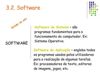 3.2. Software Divide-se em: SOFTWARE Software de Sistema  – são programas fundamentais para o funcionamento do computador. Ex: Sistema Operativo. Software de Aplicação  – engloba todos os programas usados pelos utilizadores para a realização de algumas tarefas. Ex: processadores de texto, editores de imagens, jogos, etc. 