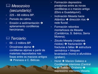 Mesozoico (secundario): 225 – 68 millóns BP. Periodo de calma. Erosión e sedimentación    aplanamento cordilleiras hercinianas. Terciario : 68 – 2 millóns BP. Oroxénese alpina    cordilleiras alpinas a partir de materiais depositados nas fosas entre os macizos antigos    Pireneos e C. Béticas. Formación depresións prealpinas entre as novas cordilleiras e o macizo antigo (Ebro e Guadalquivir). Inclinación Meseta hacia Atlántico    dirección ríos    rede fluvial. Formación rebordos montañosos da Meseta (Cantábrica, S. Ibérico, Serra Morena). Zócolo Meseta (materiais ríxidos)    fracturación    fracturas e fallas    estructura xermánica = bloques levantados (horst) e afundidos (graben). Horst    Macizo Galaico e Cordilleiras interiores (Central e M. Toledo). Grabens    depresións interiores Meseta. 