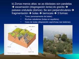 b) Zonas menos altas: se as diáclases son paralelas    escamación (disgregación lenta) do granito    paisaxe ondulada (domos). Se son perpendiculares    fragmentación    bolas    berrocais    3 formas: Tores (amoreamento de bolas). Rochas cabaleiras (bolas en equilibrio). Caos de bolas (disposición caprichosa nas ladeiras).   