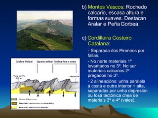 b)  Montes Vascos : Rochedo calcario, escasa altura e formas suaves. Destacan Aralar e Peña Gorbea. c)  Cordilleira Costeiro Catalana : -   Separada dos Pireneos por fallas. - No norte materiais 1º levantados no 3º. No sur materiais calcarios 2º pregados no 3º. - 2 alineacións: unha paralela á costa e outra interior + alta, separadas por unha depresión ou fosa tectónica chea de materiais 3º e 4º (vales). 