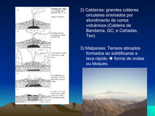 2) Caldeiras: grandes cráteres circulares orixinados por afundimento de conos volcánicos (Caldeira de Bandama, GC; e Cañadas, Ten) 3) Malpaíses: Terreos abruptos formados ao solidificarse a lava rápido    forma de ondas ou bloques. 