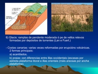 6) Glacis: ramplas de pendente moderada ó pe de vellos relevos formadas por depósitos de torrentes (Lan e Fuert.) - Costas canarias: varias veces reformadas por erupcións volcánicas. 2 formas principais:  a) acantilados. b) praias: con diferencias entre illas occidentais (escasas por estreita plataforma litoral e illas orientais (máis areosas por ancha plataforma). 