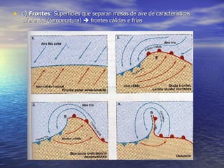 c)  Frontes : Superficies que separan masas de aire de características diferentes (temperatura)    frontes cálidas e frías 