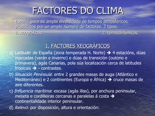 FACTORES DO CLIMA España goza de ampla diversidade de tempos atmosféricos, producidos por un amplo número de factores. 2 tipos: 1. xeográficos. 2. termodinámicos. 1. FACTORES XEOGRÁFICOS a)  Latitude : de España (zona temperada H. Norte)    4 estacións, dúas marcadas (verán e inverno) e dúas de transición (outono e primavera), agás Canarias, pola súa localización cerca de latitudes tropicais    - contrastes. b)  Situación Península : entre 2 grandes masas de auga (Atlántico e Mediterráneo) e 2 continentes (Europa e África)    cruce masas de aire diferentes. c)  Influencia marítima : escasa (agás illas), por anchura peninsular, meseta e cordilleiras cercanas e paralelas á costa    continentalidade interior peninsular. d)  Relevo : por disposición, altura e orientación: 