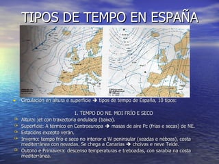 TIPOS DE TEMPO EN ESPAÑA Circulación en altura e superficie    tipos de tempo de España, 10 tipos: 1. TEMPO DO NE. MOI FRÍO E SECO Altura: jet con traxectoria ondulada (baixa). Superficie: A térmico en Centroeuropa    masas de aire Pc (frías e secas) de NE. Estacións excepto verán. Inverno: tempo frío e seco no interior e W peninsular (xeadas e néboas), costa mediterránea con nevadas. Se chega a Canarias    choivas e neve Teide. Outono e Primavera: descenso temperaturas e treboadas, con sarabia na costa mediterránea. 