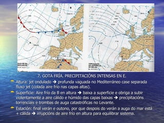 7. GOTA FRÍA. PRECIPITACIÓNS INTENSAS EN E. Altura: jet ondulado    profunda vaguada no Mediterráneo case separada fluxo jet (colada aire frío nas capas altas). Superficie: Aire frío da B en altura    baixa a superficie e obriga a subir violentamente a aire cálido e húmido das capas baixas    precipitacións torrenciais e trombas de auga catastróficas no Levante. Estación: final verán e outono, por que despois do verán a auga do mar está + cálida    irrupcións de aire frío en altura para equilibrar sistema. 