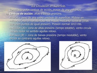 2.2 Circulación en superficie. Constituida polos centros de acción, masas de aire e frontes. a)  Centros de acción : altas e baixas presións. Presión = peso de aire sobre unidade de superficie. Mídese en milibares (mb) e represéntase nos mapas mediante isóbaras (liñas que unen puntos de igual presión). Presión normal 1013 mb. Anticiclón (A)= zona de altas presións (tempo estable), vento circula  ao seu redor no sentido agullas reloxo. Borrasca (B) = zona de baixas presións (tempo inestable), vento circula ao contrario agullas reloxo. 