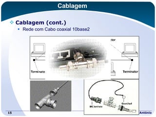 Cablagem Cablagem (cont.) Rede com Cabo coaxial 10base2 Marco António 