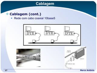 Cablagem Cablagem (cont.) Rede com cabo coaxial 10base5 Marco António 