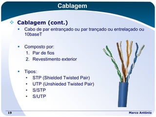Cablagem Cablagem (cont.) Cabo de par entrançado ou par trançado ou entrelaçado ou 10baseT Composto por: Par de fios Revestimento exterior Tipos: STP (Shielded Twisted Pair) UTP (Unshieded Twisted Pair) S/STP S/UTP Marco António 