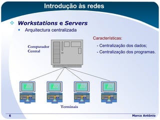 Introdução às redes Workstations  e  Servers Arquitectura centralizada Marco António - Centralização dos dados; - Centralização dos programas. Características: Computador Central Terminais 