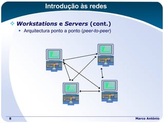 Introdução às redes Workstations  e  Servers  (cont.) Arquitectura ponto a ponto ( peer-to-peer ) Marco António 
