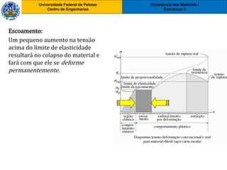Resistência dos Materiais I
Estruturas II
Universidade Federal de Pelotas
Centro de Engenharias
Universidade Federal de Pelotas
Centro de Engenharias
Escoamento:
Um pequeno aumento na tensão
acima do limite de elasticidade
resultará no colapso do material e
fará com que ele se deforme
permanentemente.
 