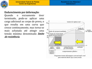Resistência dos Materiais I
Estruturas II
Universidade Federal de Pelotas
Centro de Engenharias
Universidade Federal de Pelotas
Centro de Engenharias
Endurecimento por deformação:
Quando o escoamento tiver
terminado, pode-se aplicar uma
carga adicional ao corpo de prova, o
que resulta em uma curva que
cresce continuamente, mas torna-se
mais achatada até atingir uma
tensão máxima denominada limite
de resistência.
 