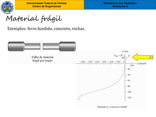 Resistência dos Materiais I
Estruturas II
Universidade Federal de Pelotas
Centro de Engenharias
Resistência dos Materiais I
Estruturas II
Universidade Federal de Pelotas
Centro de Engenharias
Exemplos: ferro fundido, concreto, rochas.
Material frágil
 