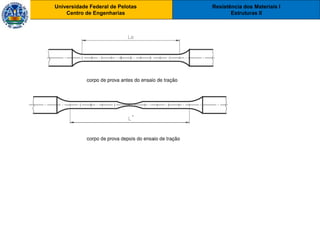 Resistência dos Materiais I
Estruturas II
Universidade Federal de Pelotas
Centro de Engenharias
Resistência dos Materiais I
Estruturas II
Universidade Federal de Pelotas
Centro de Engenharias
 