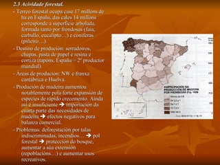 2.3 Acividade forestal. -  Terreo forestal ocupa case 17 millóns de ha en España, das cales 14 millóns corresponde a superficie arbolada, formada tanto por frondosas (faia, carballo, eucalipto…) e coníferas (piñeiro…). - Destino de produción: serradoiros, chapas, pasta de papel e resina e cortiza (tapóns, España = 2º productor mundial). - Áreas de produción: NW e franxa cantábrica e Huelva. - Produción de madeira aumentou notablemente pola forte expansión de especies de rápido crecemento. Aínda así é insuficiente    importación da cuarta parte das necesidades de madeira    efectos negativos para balanza comercial. - Problemas: deforestación por talas indiscriminadas, incendios…    pol forestal    protección do bosque, aumentar a súa extensión (repoblacións…) e aumentar usos recreativos. 