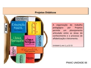 Projetos Didáticos
Projetos Didáticos

A organização do trabalho
A organização do trabalho
pedagógico
por
Projetos
pedagógico
por
Projetos
permite um planejamento
permite um planejamento
articulado entre as áreas do
articulado entre as áreas do
conhecimento ee o processo de
conhecimento o processo de
alfabetização eeletramento.
alfabetização letramento.
Unidade 6, ano 1, p.12-15
Unidade 6, ano 1, p.12-15

PNAIC UNIDADE 06

 