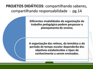 PROJETOS DIDÁTICOS: compartilhando saberes,
compartilhando responsabilidade - pg.14

 