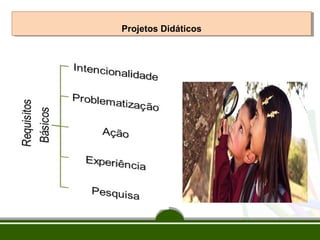 Projetos Didáticos
Projetos Didáticos

 
