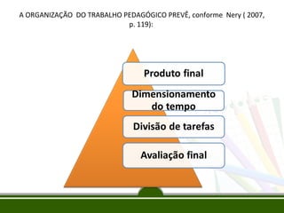 A ORGANIZAÇÃO DO TRABALHO PEDAGÓGICO PREVÊ, conforme Nery ( 2007,
p. 119):

 