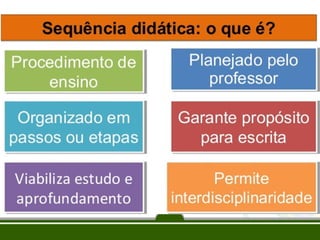 Slides