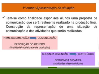 Slides