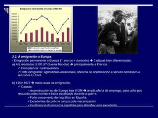 2.2. A emigración a Europa. - Emigración permanente a Europa (1 ano ou + duración)    3 etapas bien diferenciadas: a)  Ata mediados S.XX (IIª Guerra Mundial)     principalmente a Francia.    Procedencia: rural levantino.  Perfil inmigrante: agricultores estacionais, obreiros de construcción e servizo doméstico e refuxidos G. Civil. b)  1950-1973    maior auxe da emigración.    Causas:  - reconstrucción ec de Europa tras II GM    ampla oferta de emprego, para unha pob reducida polas mortes e baixa natalidade durante a guerra. - Forte crecemento demográfico en España. - Excedentes de pob no campo pola mecanización. - Insuficiencia da industria española para absorber este excedente.   