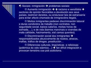    Sociais: inmigración    problemas sociais:    Aumento inmigración       racismo e xenofobia    sectores de opinión favorables a devolución aos seus países, restrinxir dereitos, ou endurecer leis de estranxería para evitar  efecto chamada  de inmigracións ilegais.    Moitos inmigrantes padecen discriminación laboral e duras condicións de traballo (non contratos, non seguridade social, baixos salarios, moitas horas de xornada,…), e de vida (barrios marxinais e vivendas de mala calidade, hacinamento, sist  camas quentes ).    Discriminación social dos inmigrantes    responsabilizados abusivamente de roubos, atracos, mafias, tráfico de drogas, prostitución…    Diferencias culturais, lingüísticas  e relixiosas (polémica do velo islámico…)    fan difícil integración e provocan tensións coa pob autóctona. 