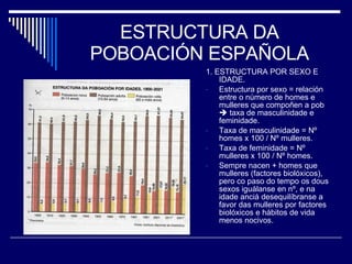 ESTRUCTURA DA POBOACIÓN ESPAÑOLA 1. ESTRUCTURA POR SEXO E IDADE. Estructura por sexo = relación entre o número de homes e mulleres que compoñen a pob    taxa de masculinidade e feminidade. Taxa de masculinidade = Nº homes x 100 / Nº mulleres. Taxa de feminidade = Nº mulleres x 100 / Nº homes. Sempre nacen + homes que mulleres (factores biolóxicos), pero co paso do tempo os dous sexos iguálanse en nº, e na idade anciá desequilíbranse a favor das mulleres por factores biolóxicos e hábitos de vida menos nocivos. 