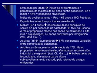 Estructura por idade    índice de avellentamento = porcentaxe de maiores de 65 anos nunha poboación. Se é maior a 12% = poboación envellecida. Índice de avellentamento = Pob  >  65 anos x 100/ Pob total. España ten estructura por idades envellecida: Mozos: (0-14 anos)    porcentaxe desde principios de século XX por descenso da natalidade    15% en España. A maior proporción atópse nas zonas de natalidade + alta (sur e arquipélagos) ou zonas anovadas por inmigración (Val, Mad, Cat…). Adultos: (15-64) aumentaron    67% con poucas variación entre comunidades autónomas. Anciáns: (+ 64) aumentaron    media de 17%. Maior proporción no norte peninsular, afectada por reconversión industrial e emigración (Ast, CL, Gal,…)    baixas taxas de fecundidade, alta esperanza de vida e sobreavellentamento causado polo retorno de antigos emigrantes. 