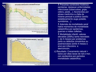    Precarias condicións hixiénico-sanitarias: destacan enfermidades infecciosas (tuberculose, gripe, cólera, peste…), favorecidas por atraso mediciña e a falta de hixiene persoal e pública (tardío establecemento auga potable, sumidoiros…).    Ademáis da mortalidade xeral había momentos de mortalidade catastrófica por epidemias, guerras e malas colleitas.    Mortalidade infantil: valores elevados (200 ‰)  tanto neonatais (- de 4 meses) por problemas parto ou defectos conxénitos ou postneonatais (entre 4 meses e ano) por infeccións  e desnutrición. c) Resultado: Crecemento natural = baixo por altas taxas de nat e mor, con oscilacións por periodos mortalidade catastrófica. 