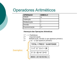 Operadores Aritméticos
Exemplos:
MEDIA = (N1+N2+N3+N4) / 4
 