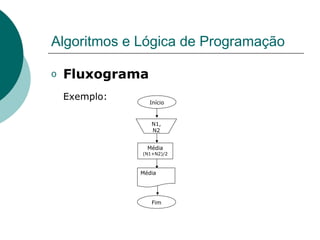 Algoritmos e Lógica de Programação
o Fluxograma
Exemplo: Início
Média
(N1+N2)/2
Média
Fim
N1,
N2
 