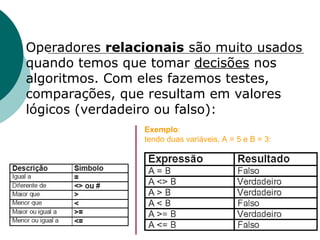  Operadores relacionais são muito usados
quando temos que tomar decisões nos
algoritmos. Com eles fazemos testes,
comparações, que resultam em valores
lógicos (verdadeiro ou falso):
Exemplo:
tendo duas variáveis, A = 5 e B = 3:
 