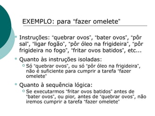 EXEMPLO: para “fazer omelete”
 Instruções: “quebrar ovos”, “bater ovos”, “pôr
sal”, “ligar fogão”, “pôr óleo na frigideira”, “pôr
frigideira no fogo”, “fritar ovos batidos”, etc...
 Quanto às instruções isoladas:
 Só “quebrar ovos”, ou só “pôr óleo na frigideira”,
não é suficiente para cumprir a tarefa “fazer
omelete”
 Quanto à sequência lógica:
 Se executarmos “fritar ovos batidos” antes de
“bater ovos”, ou pior, antes de “quebrar ovos”, não
iremos cumprir a tarefa “fazer omelete”
 