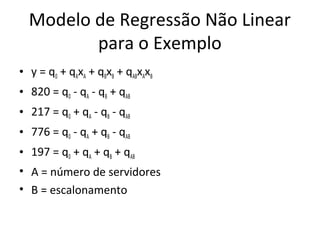 Modelo de Regressão Não Linear
para o Exemplo
• y = q0 + qAxA + qBxB + qABxAxB
• 820 = q0 - qA - qB + qAB
• 217 = q0 + qA - qB - qAB
• 776 = q0 - qA + qB - qAB
• 197 = q0 + qA + qB + qAB
• A = número de servidores
• B = escalonamento
 