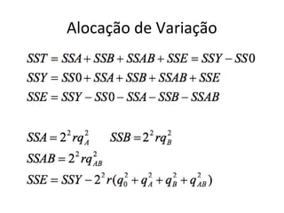Alocação de Variação
 