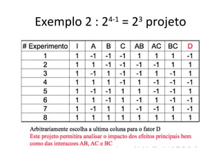 Exemplo 2 : 24-1
= 23
projeto
 