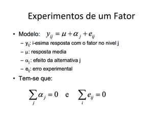 Experimentos de um Fator
 